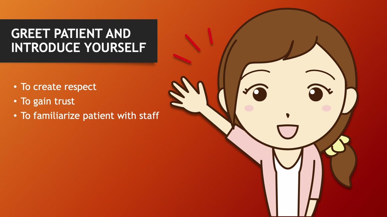 OSCE: PATIENT IDENTIFICATION