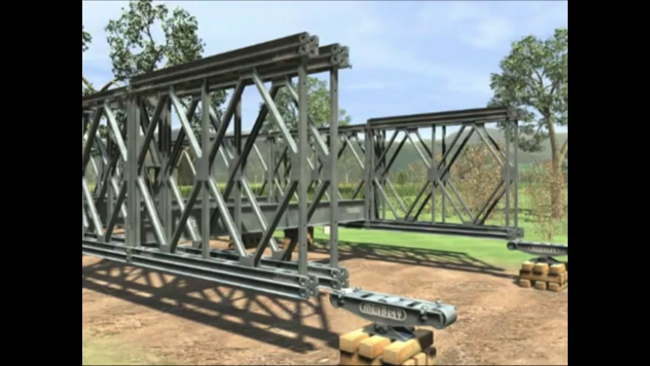 Tutorial Pemasangan Jembatan Belly