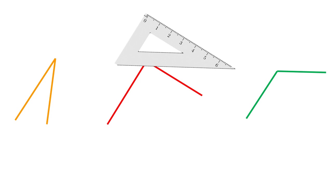 Angles droits, aigus, obtus (Mini Prof)