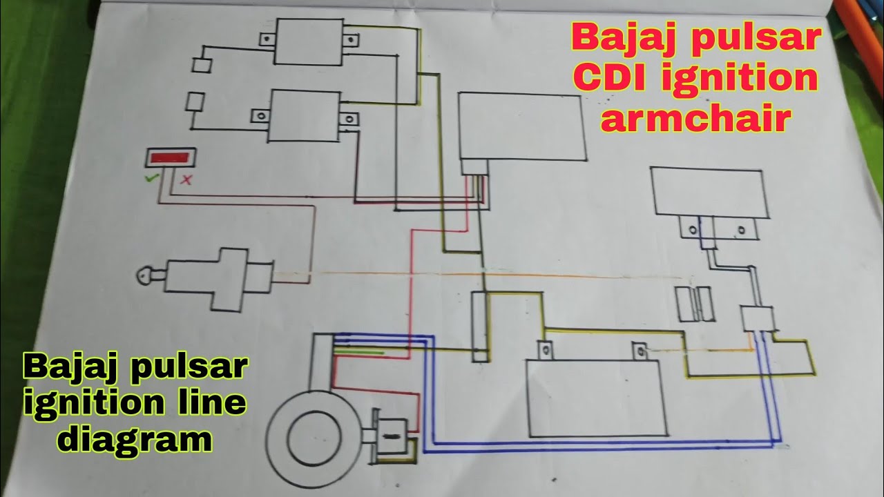 Bajaj pulsar CDI ignition line diagram full details बजाज पल्सर कदी  इग्निशन लाइन डायग्राम फूल डिटेल