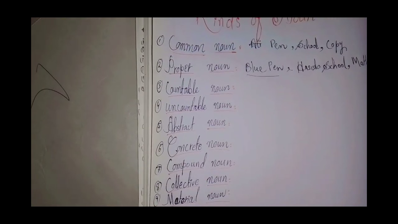 All Kinds of noun with example and clear concept most watch this video 