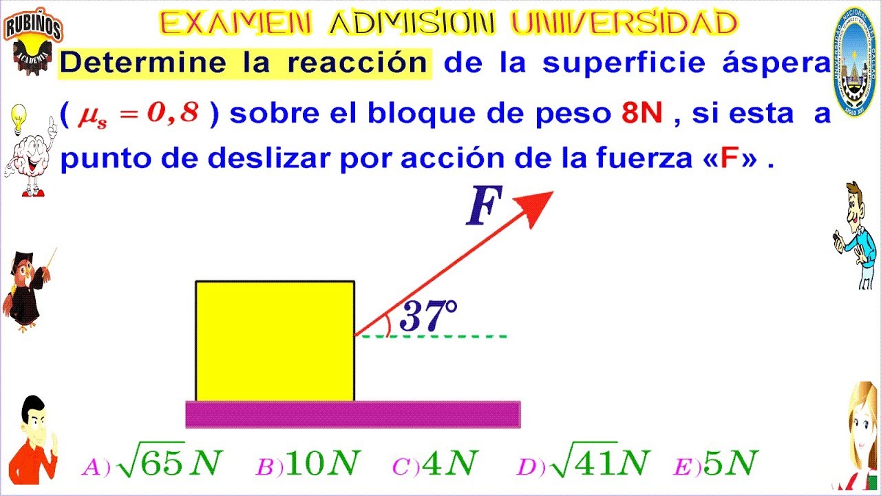 Examen Admisión a la Universidad CALLAO Fuerza de Rozamiento - Física Solucionario UNAC