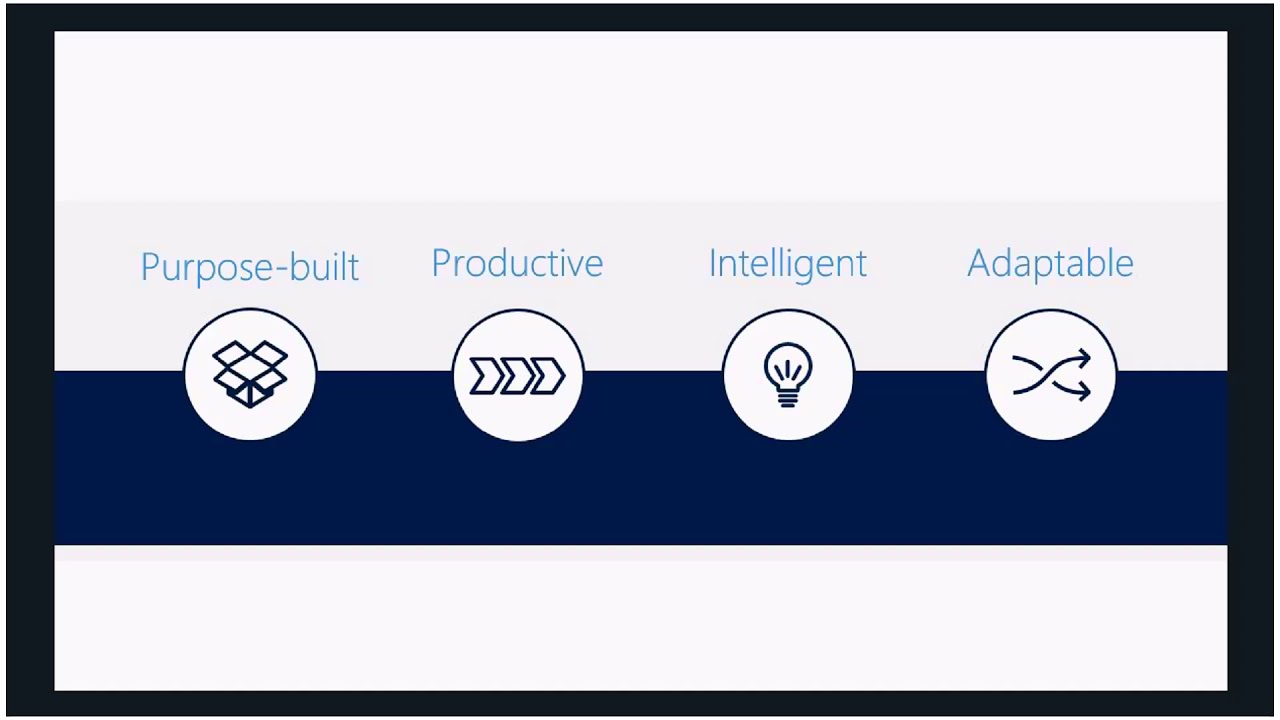 Dynamics 365 Customer Engagement Overview