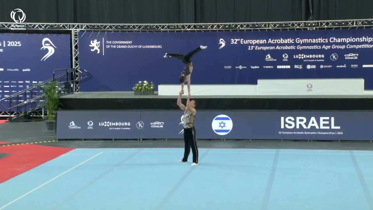 Ran Aviv & Jonathan Markovich (ISR) - 2025 ACRO European Champions, Junior Men's Pairs All-Around