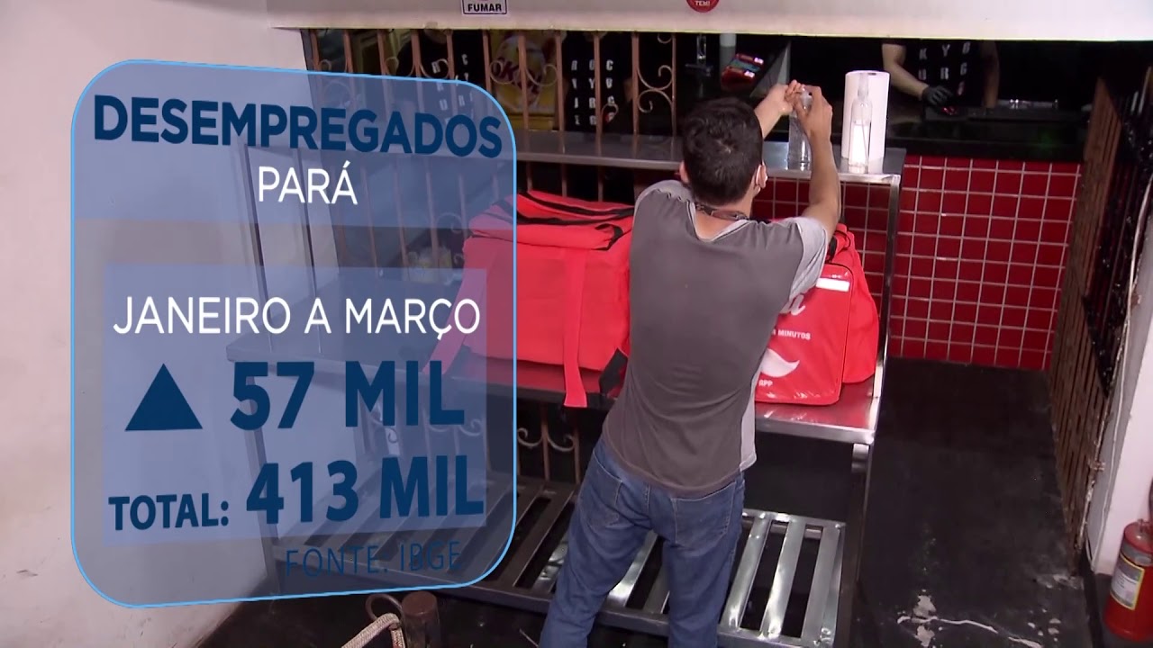 Endividamento do paraense durante a pandemia - Record TV Bel&eacute;m