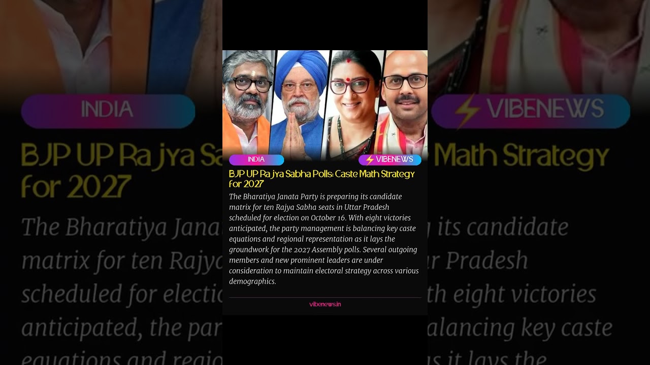 BJP UP Rajya Sabha Polls: Caste Math Strategy for 2027