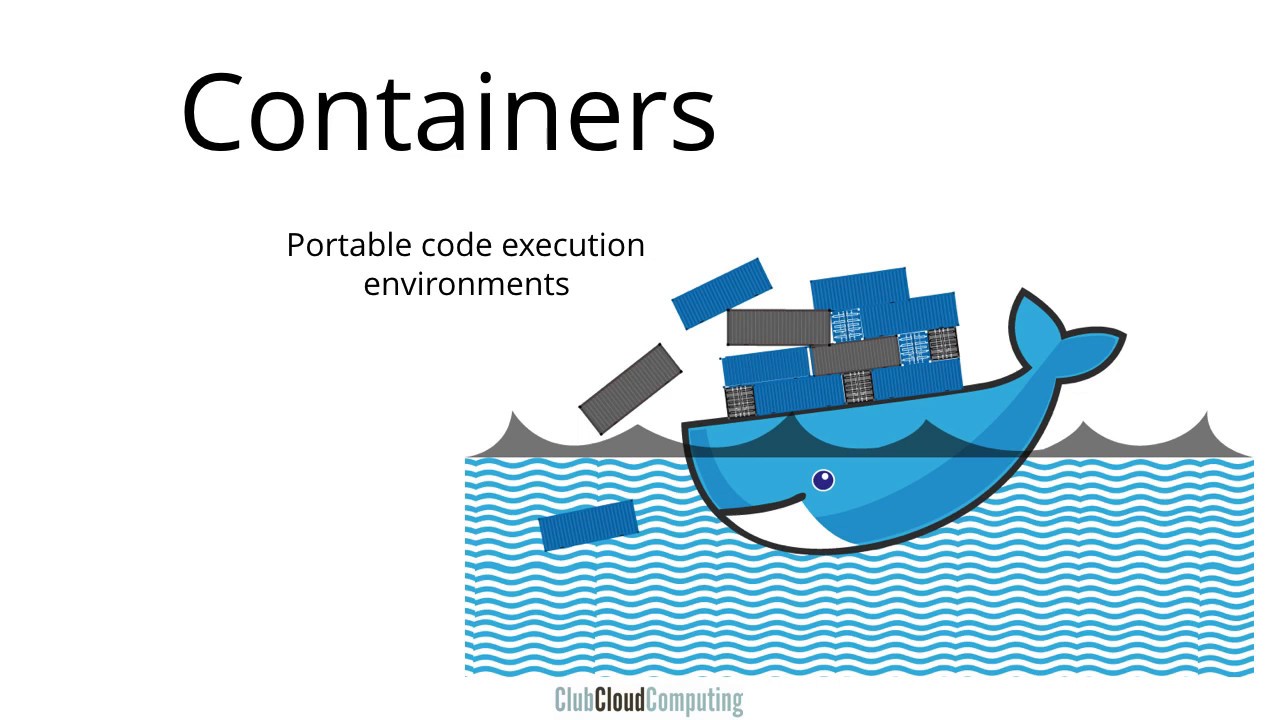 Introduction to containers: a portable code execution environment
