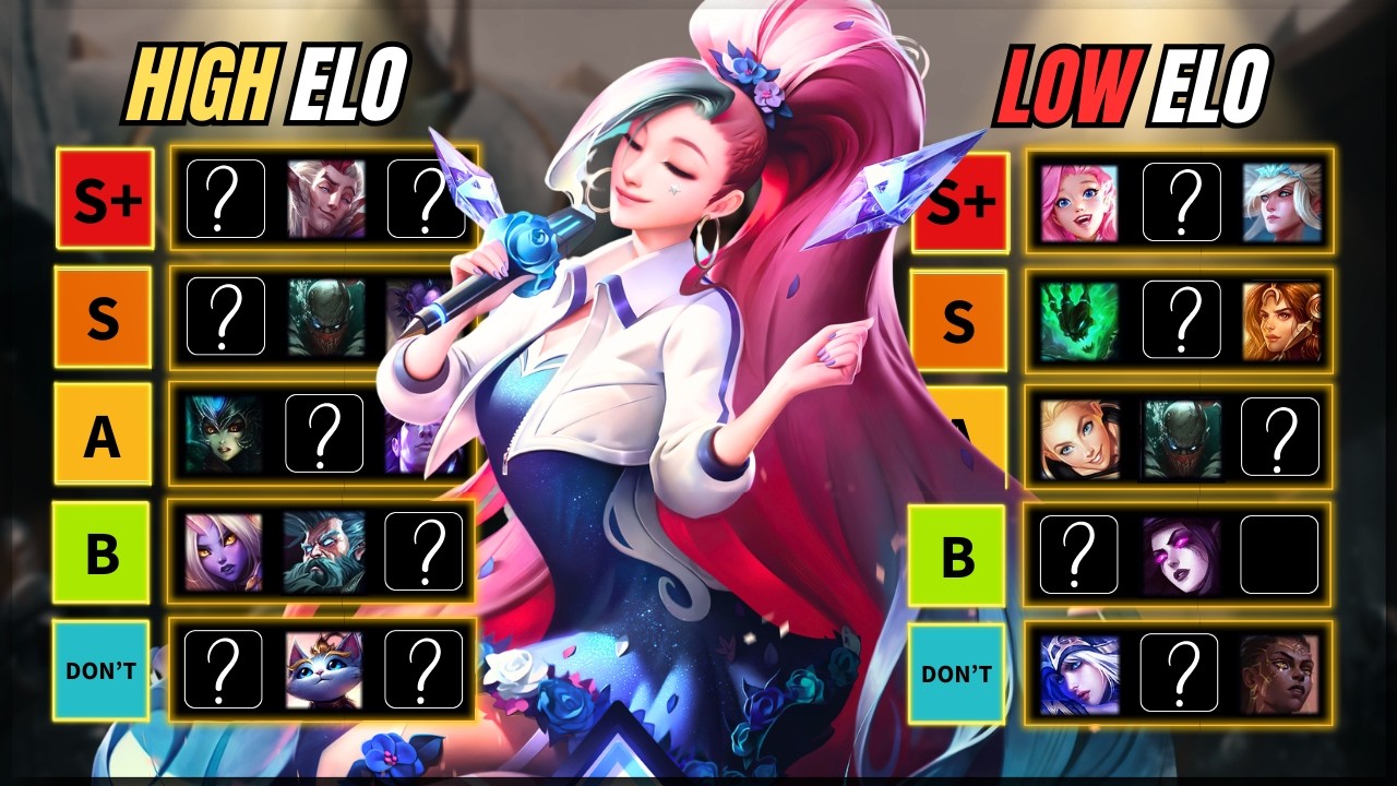 Complete Support TIER LIST to climb in Season 16 SPLIT 2 - FIND Your main CHAMPION