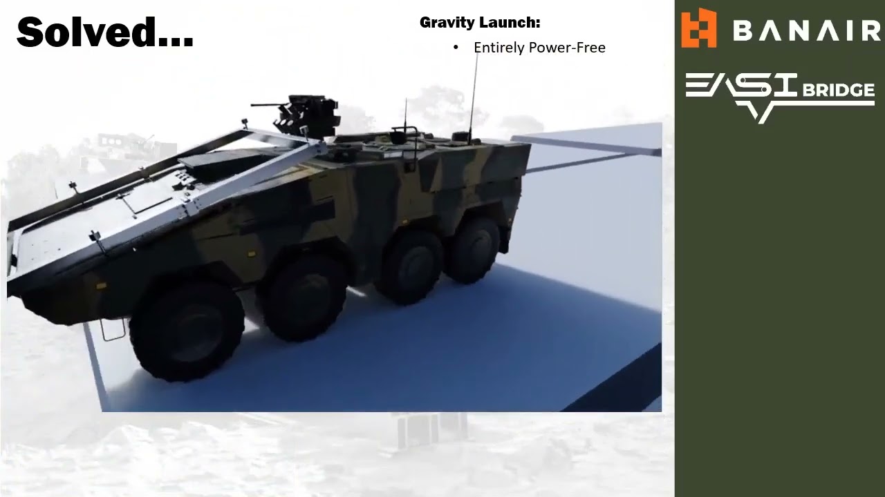 Armoured Fighting Vehicle Power-Free Gap-Crossing Solution