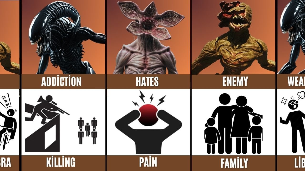 Comparison : Xenomorph vs Demogorgon vs Quite Place Monster