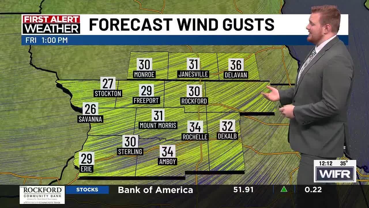 Tracking a warm and windy Friday with snow chances this weekend