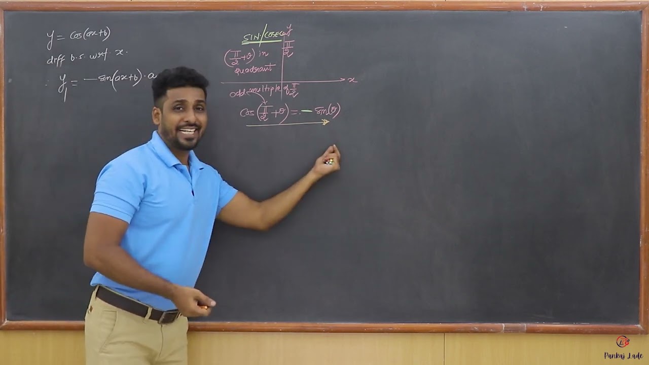Successive Differentiation | nth derivative of Y = Cos(ax + b) | Engineering Mathematics
