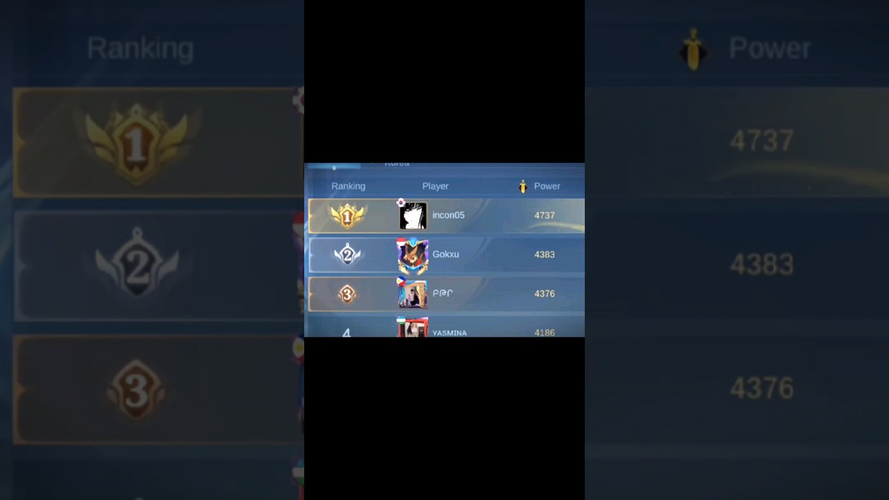 Who is the best Gusion Youtuber?🤞 #mobilelegends #gusion