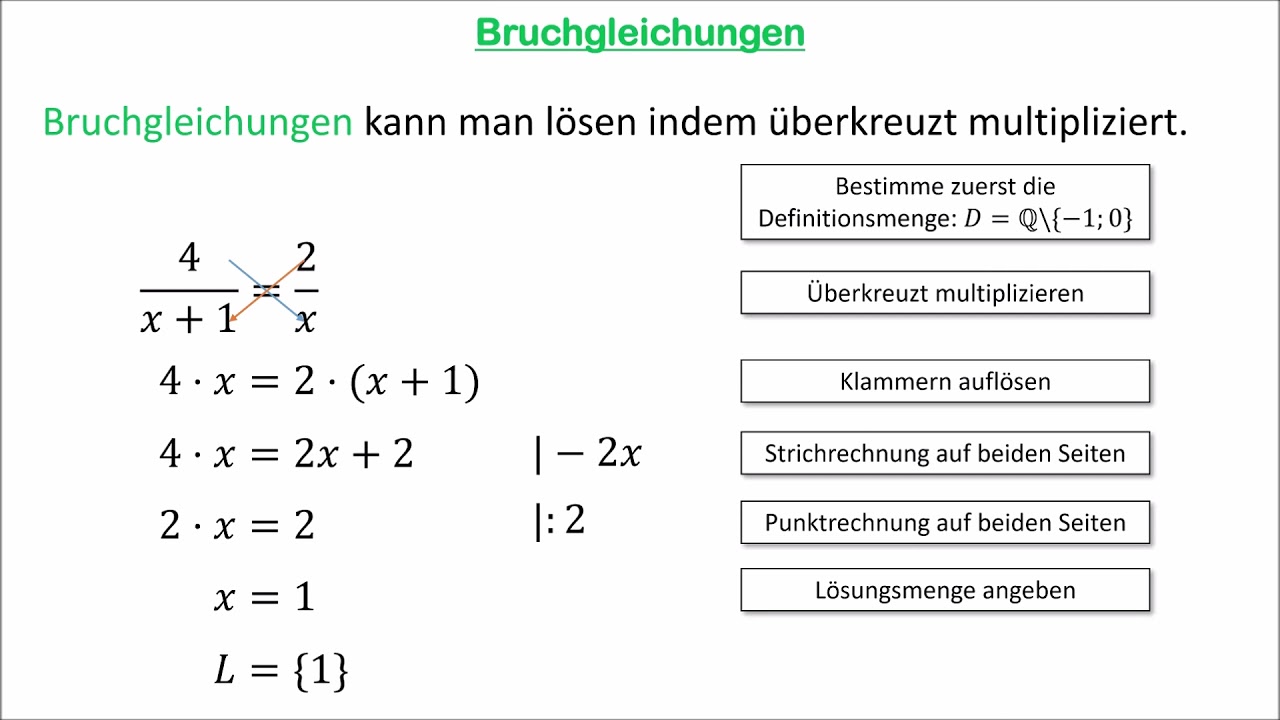 Bruchgleichungen lösen