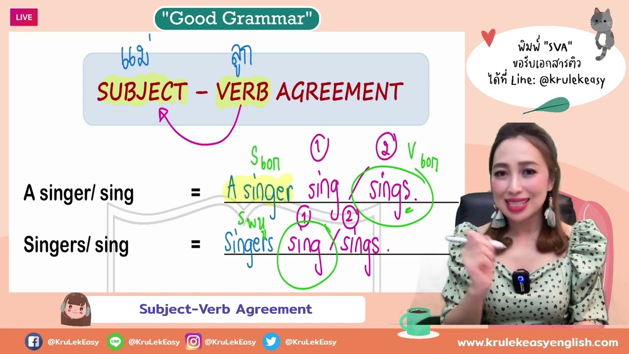 Subject Verb Agreement Ep. 1 เทคนิคทำข้อสอบเรื่องความสอดคล้องของประธานกับกริยาพร้อมสูตรการจำแบบง่ายๆ
