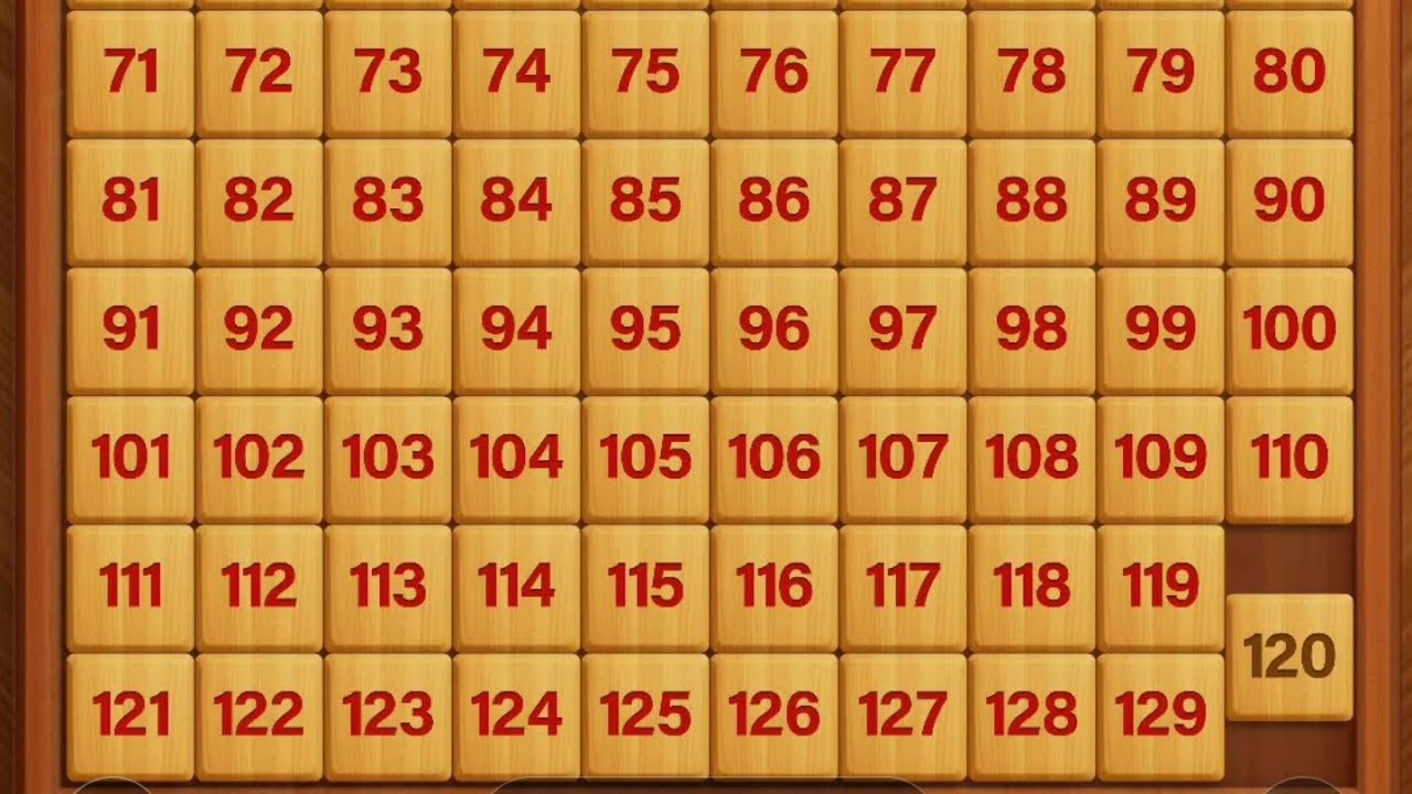 1 to 129 Number puzzle