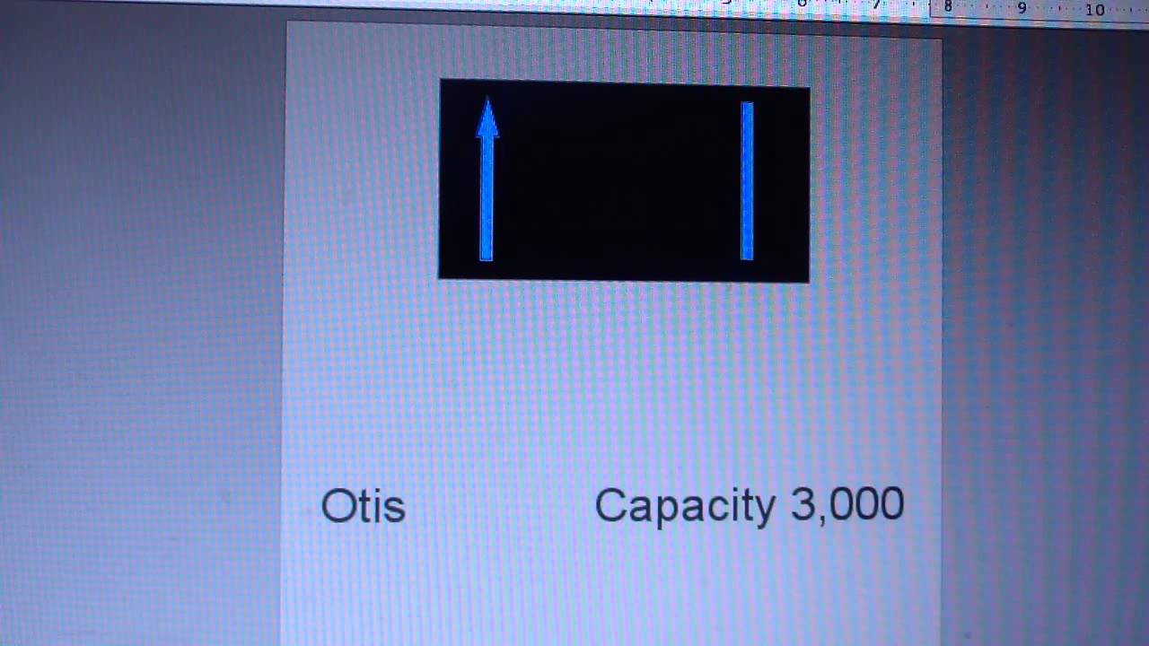 Animated: Otis Lexan/Series 2 Hydraulic Elevator @ Nordstrom Rack Colonie Creek Mall Sandy City