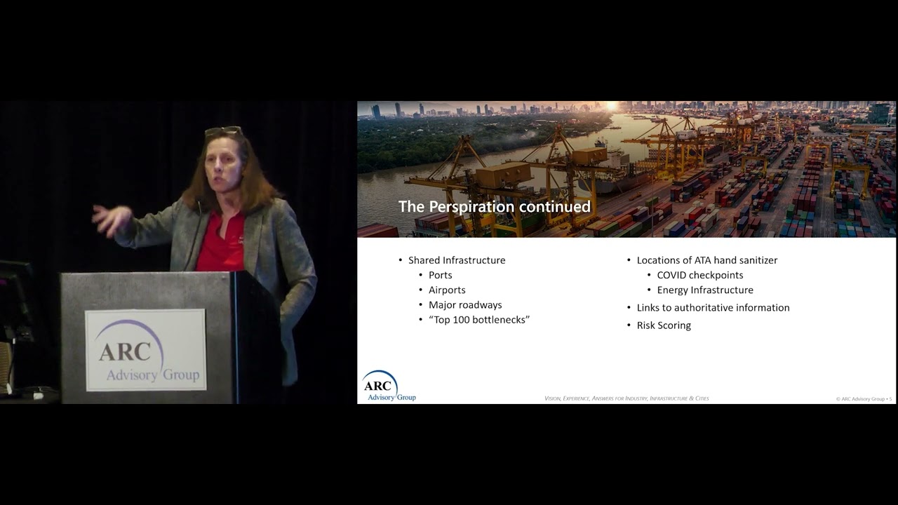 The Evolution of Reporting Software and Compliance - Kathy Fulton of ALAN - ARC Forum 2025