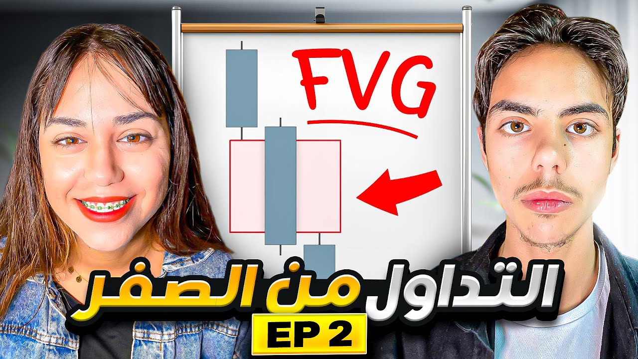 طريقة تحليل الأسواق للمبتدئين ح2