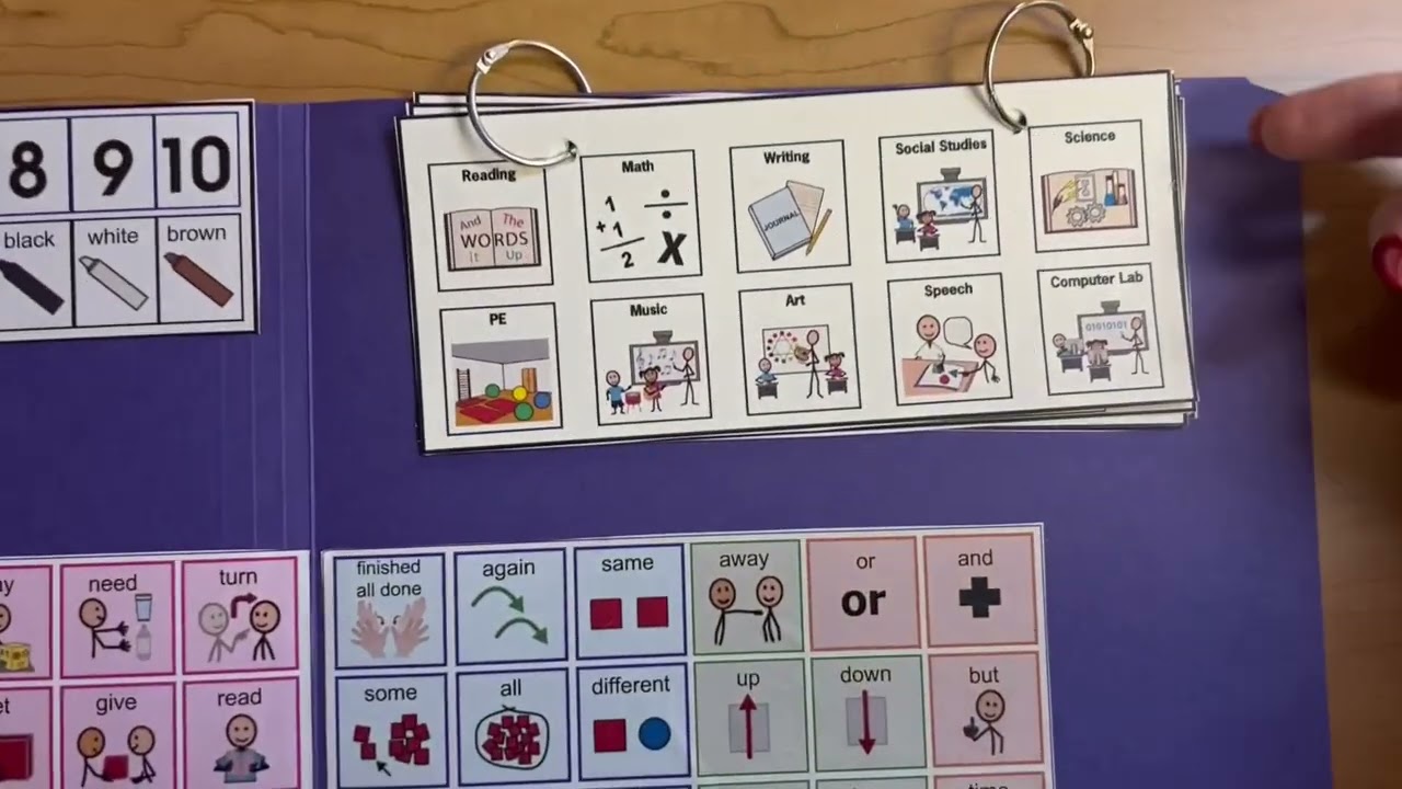 Core Board for Communication