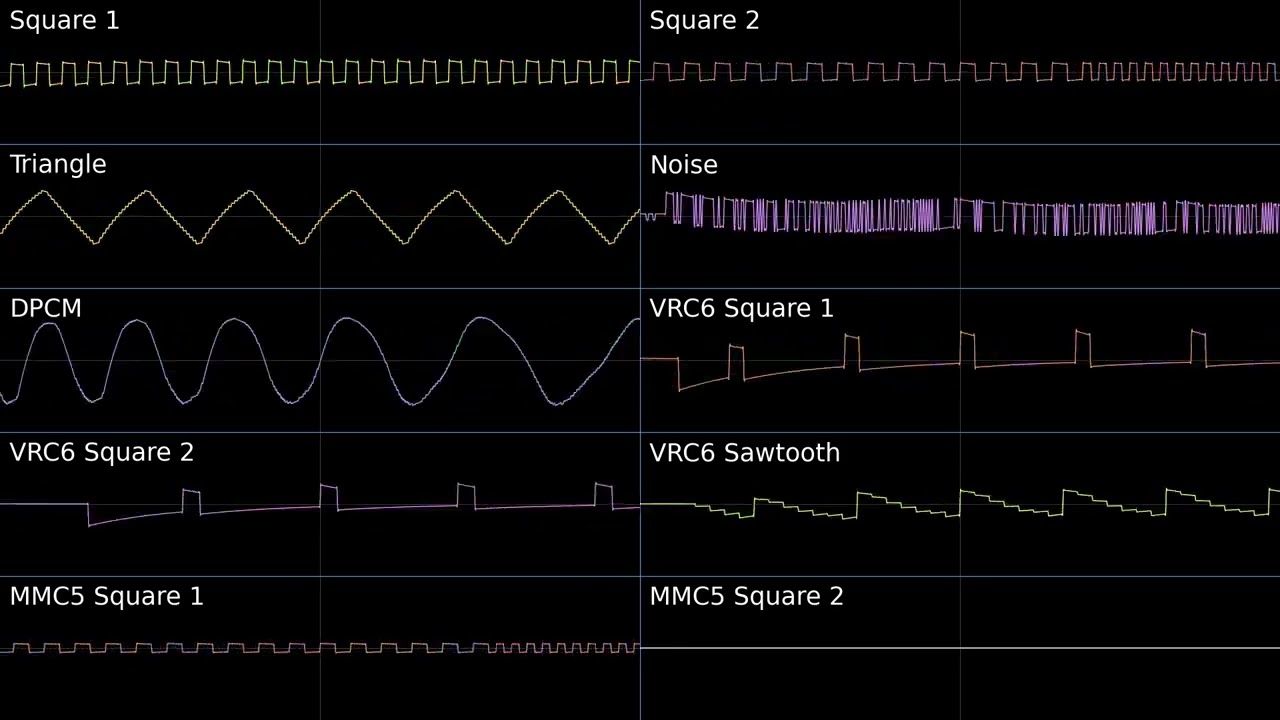 Silver Surfer - Stage 1 [VRC6+MMC5] [Dn-Famitracker Remake] 