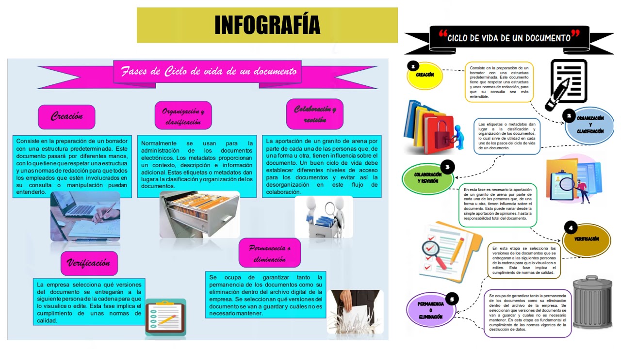 Capacitación para el trabajo 