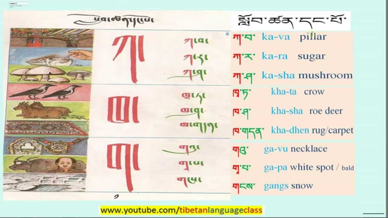 Tibetan Language Class ( CBT 37) Grade/Class 2, Lesson 1