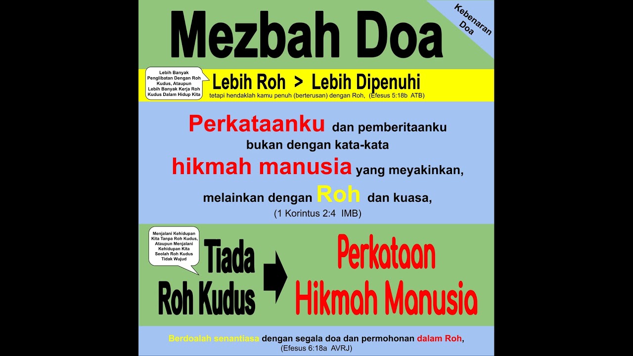 #Doa #MezbahDoa #TiadaRohkudus #PerkataanHikmahManusia
