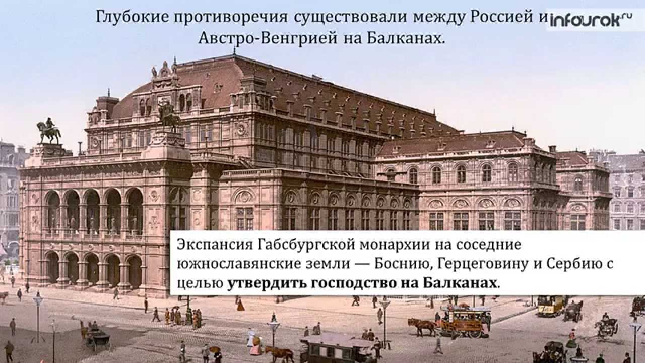 Видеоурок 