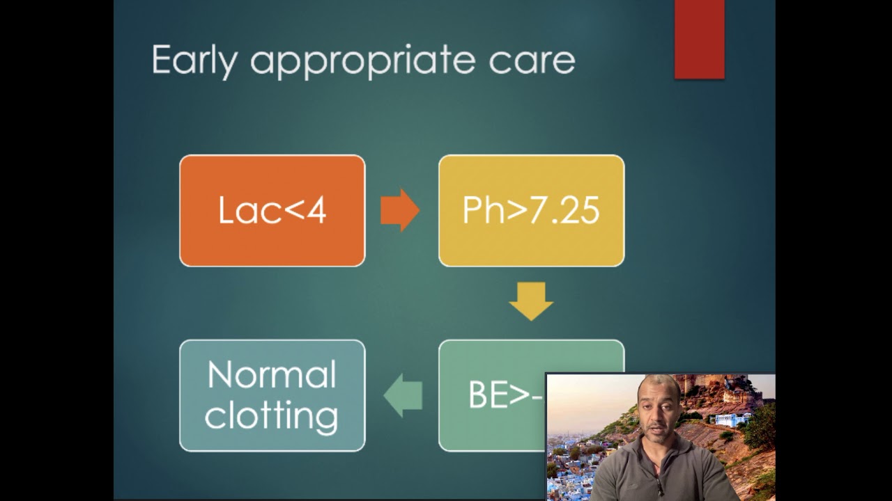Bilateral femur fractures - Surgical strategies with Jai Rawal