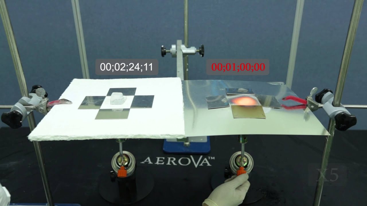 JIOS Aerogel - AeroVa Blanket Ice Test