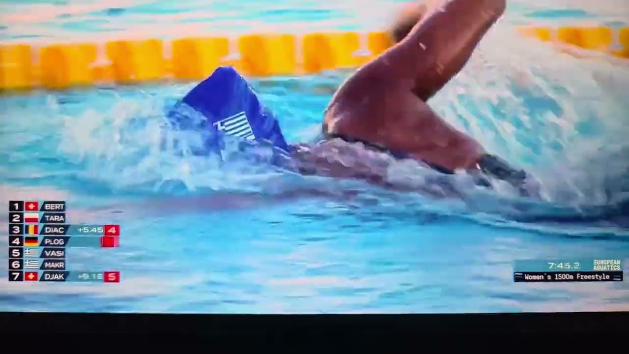 European Aquatics U23 championship Samorin 2025