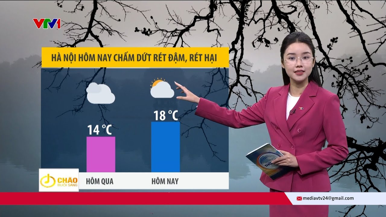 Thời tiết ngày 25/01: Bắc Bộ nhiệt độ tăng lên, Nam Bộ trời nắng | VTV24