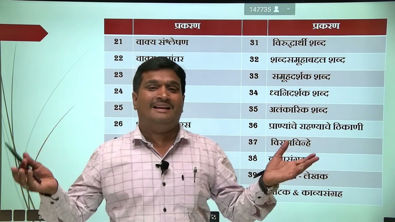 मराठी भाषा प्रकरण अनुक्रमणिका