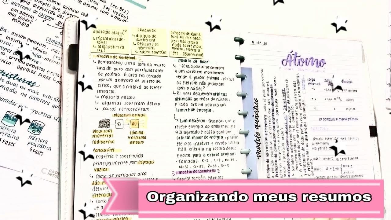 Como organizo meus resumos