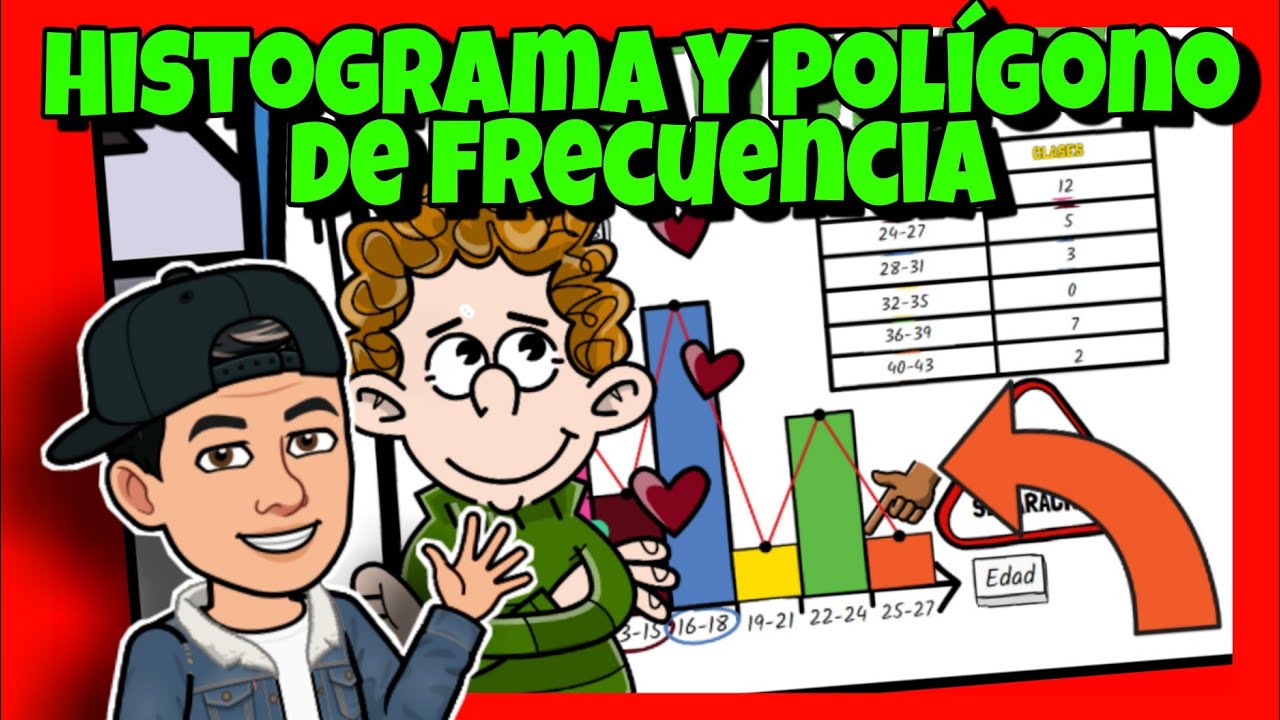 🔴 Representación de datos: HISTOGRAMAS y POLÍGONOS de FRECUENCIAS