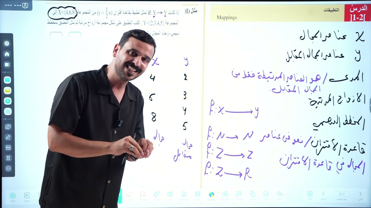رياضيات الثالث المتوسط | منهج جديد 2026 | التطبيقات وانواع التطبيق وتركيب التطبيق| المحاضرة 4