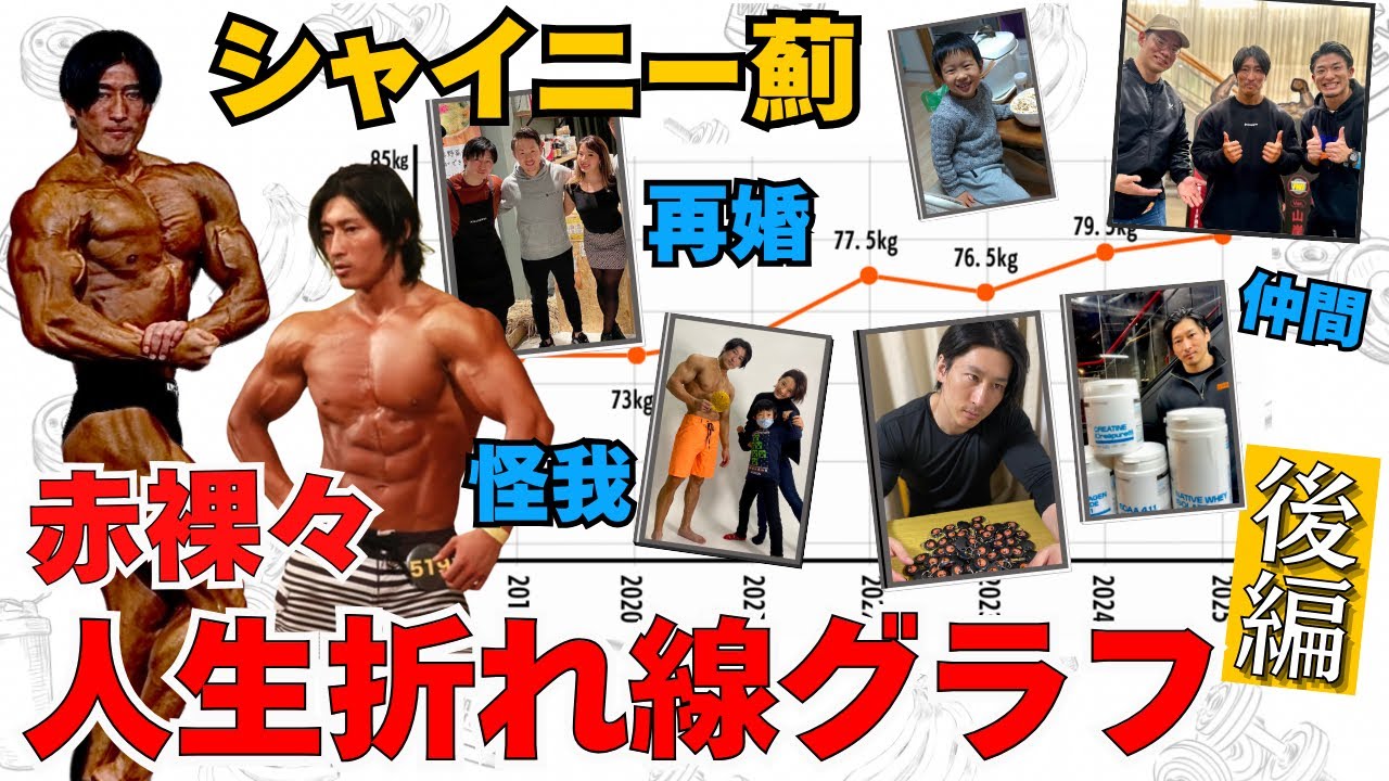 シャイニー薊、波乱万丈な人生グラフ最終章！！