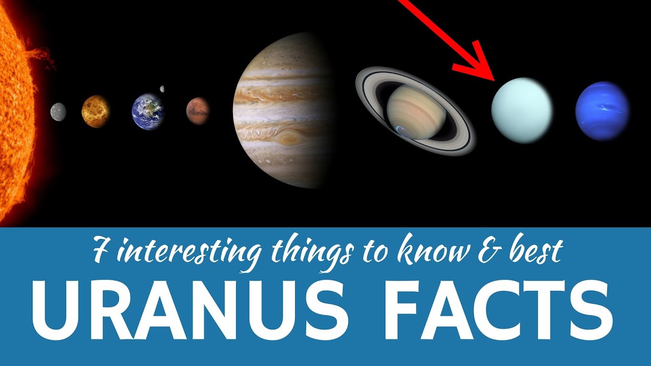 Uranus Explained: 7 Interesting Facts about the Ice Giant Planet