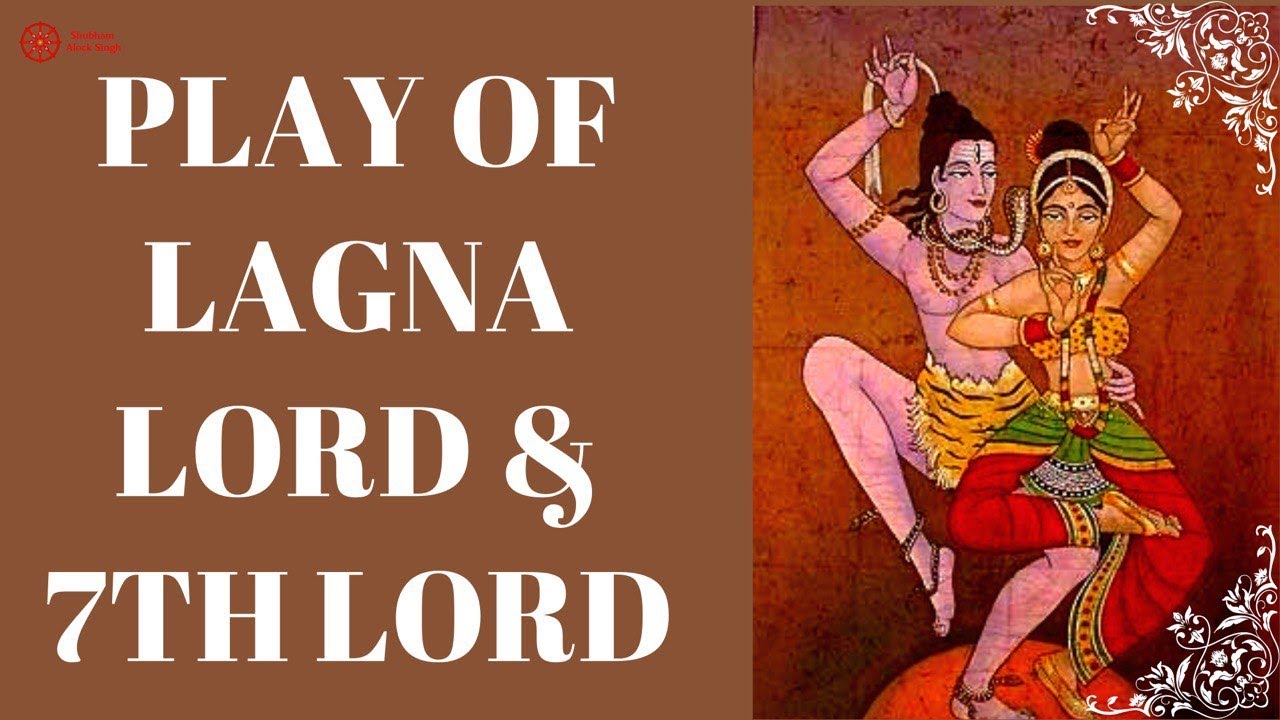 Lagna Lord & 7th Lord | Marriage Secrets | Most Crucial Factor for Marriage #astrology #marriage