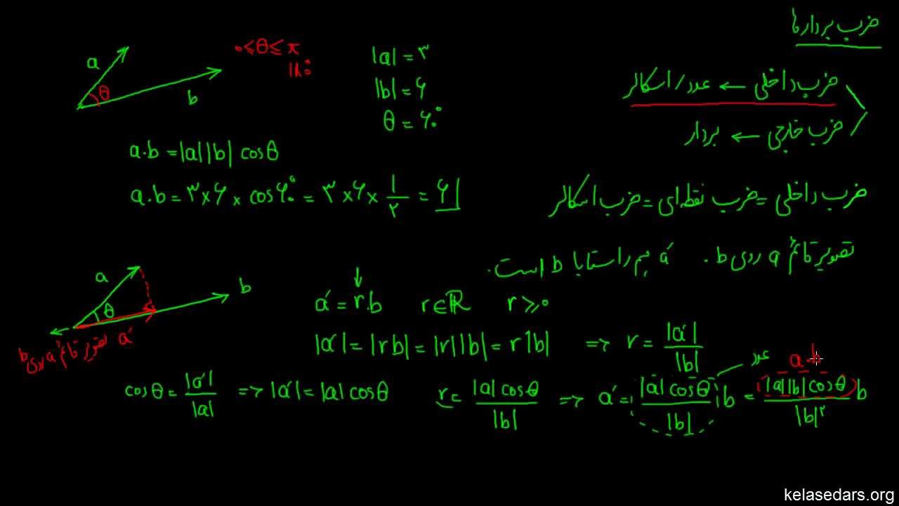 بردارها ۱۱ - ضرب داخلی‌