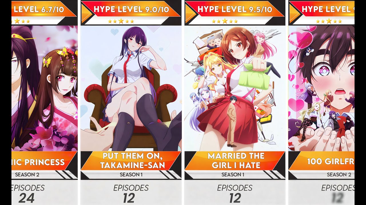 75 Best 2025 Romance Anime to Watch in 2026 | Anime Bytes