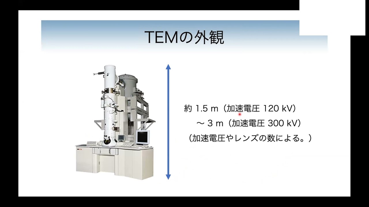 TEM入門――結像の仕組みとコントラスト――
