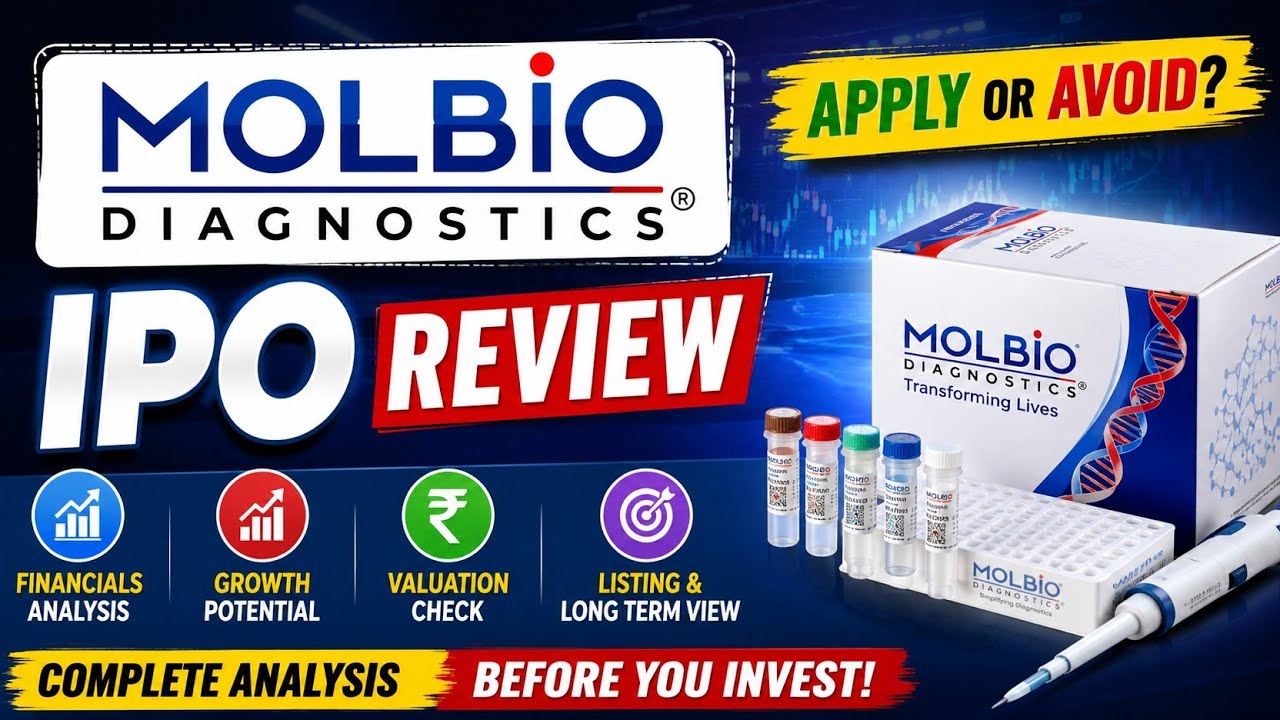 Molbio Diagnostics IPO Review 2026 | GMP, Price, Valuation & Financial Analysis | Apply or Avoid?