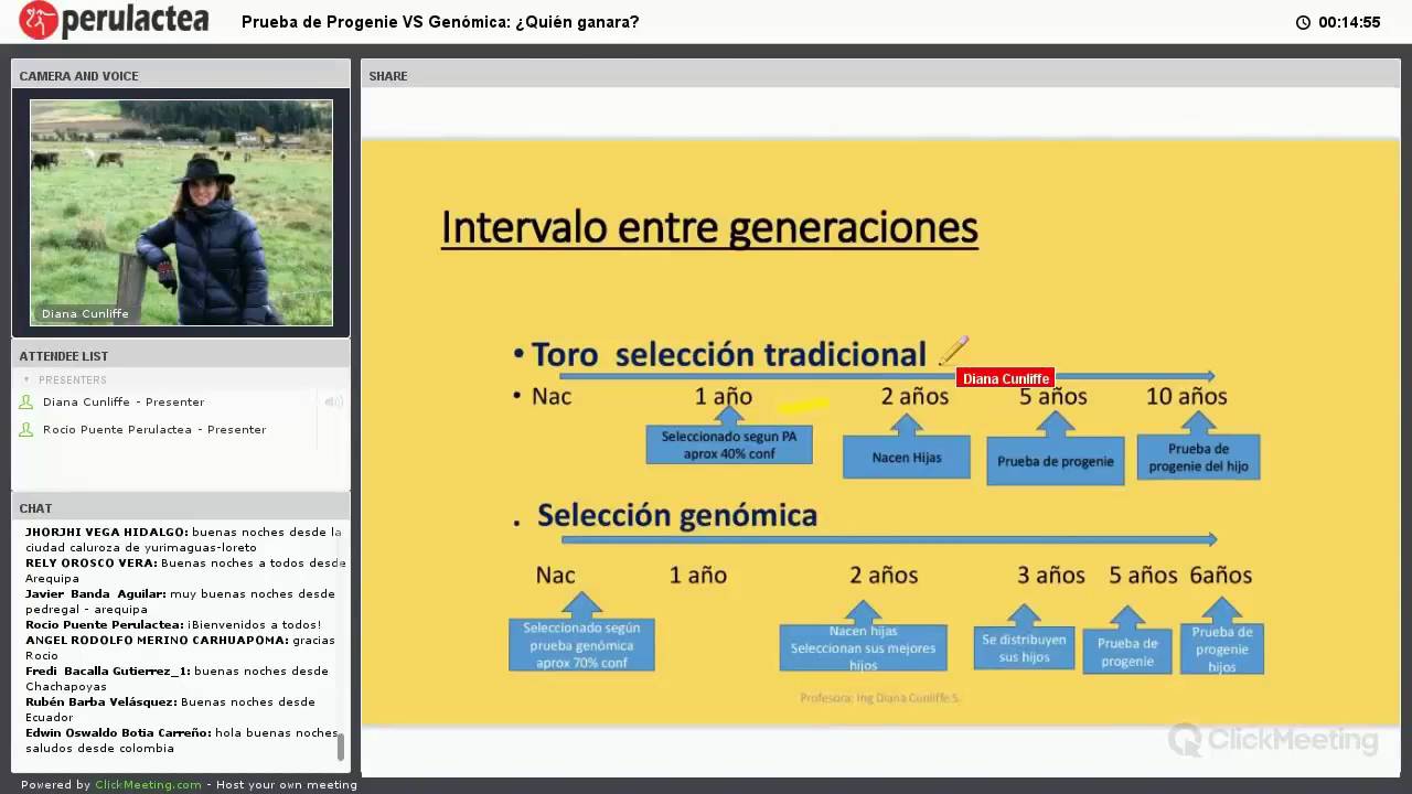 Perulactea EnVivo: Prueba de Progenie Vs Genómica en Ganado Lechero