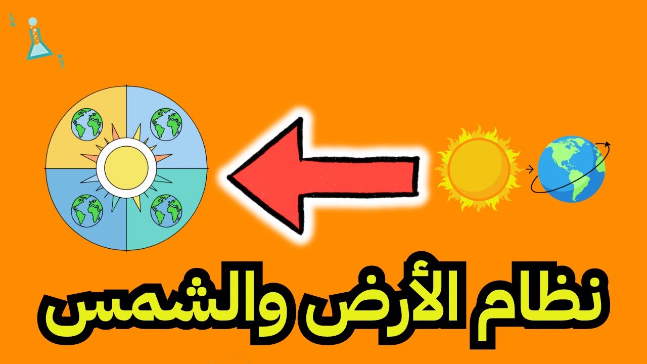 نظام الأرض والشمس - للصف السادس الابتدائي #علوم 