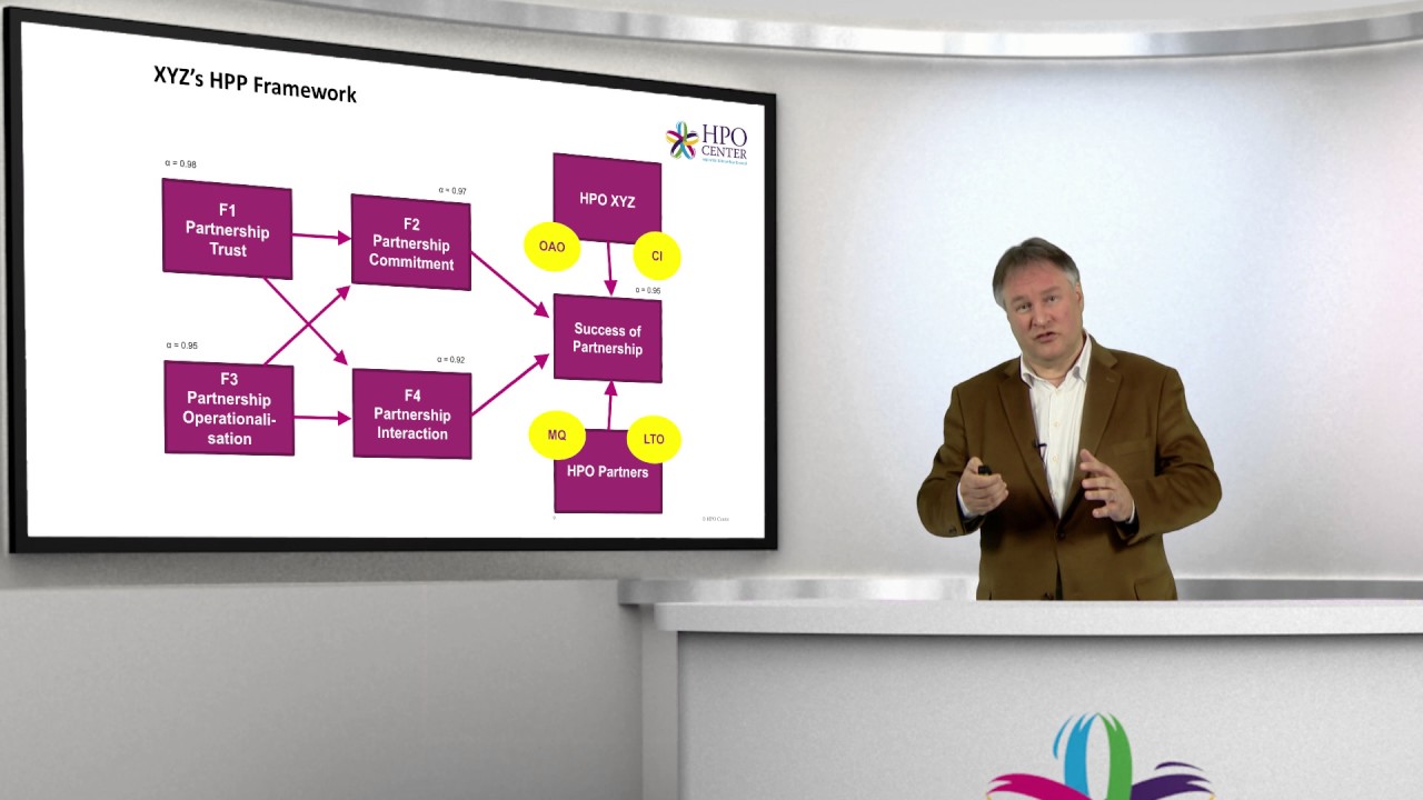 What makes an excellent internal or external High Performance Partnerships?