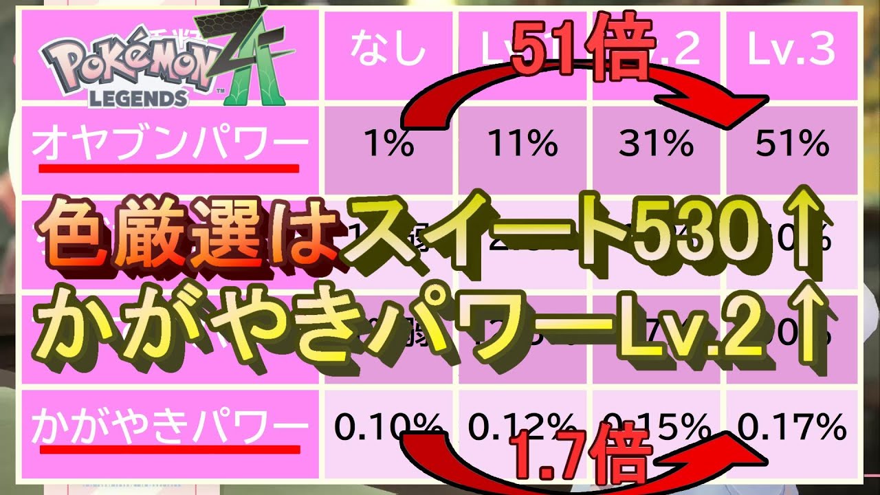 【ポケモンZ-A】スイート530〜700運用で色違い厳選を効率化！色違いドーナツ厳選【オヤブン】
