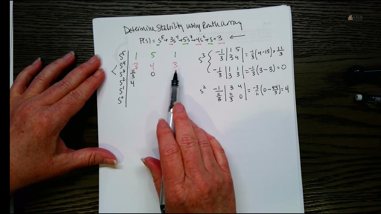 Stability with Routh array example