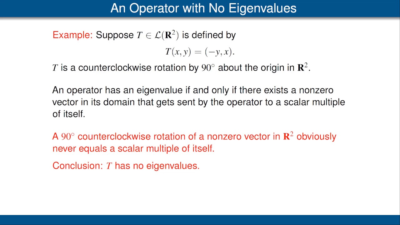 Invariant Subspaces